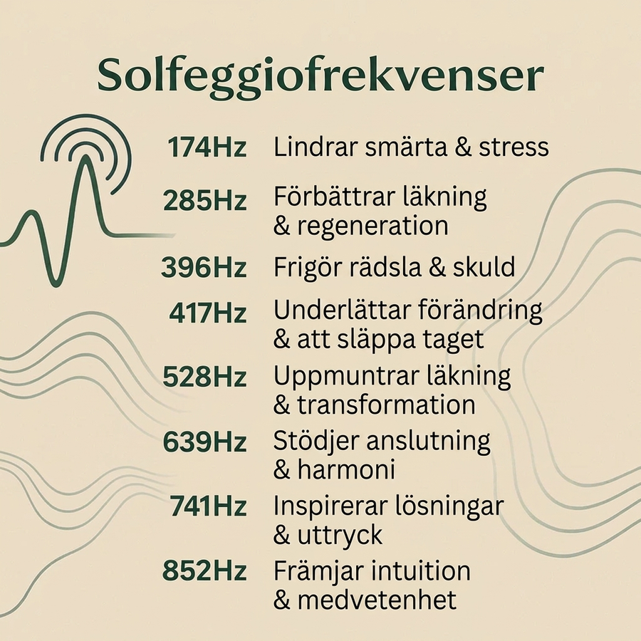 Solfeggio-frekvenser